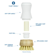 Load image into Gallery viewer, Dish Stick Starter Kit