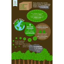 Load image into Gallery viewer, Dishwasher Sheets