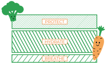 Load image into Gallery viewer, Veggie Saver