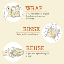 Load image into Gallery viewer, Bee&#39;s Wrap | Medium 3 Pack - Meadow Magic, Vegan Wax
