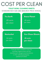 Load image into Gallery viewer, Toilet Bowl Cleaner Sheets
