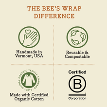 Load image into Gallery viewer, Bee&#39;s Wrap | Medium 3 Pack - Meadow Magic, Vegan Wax
